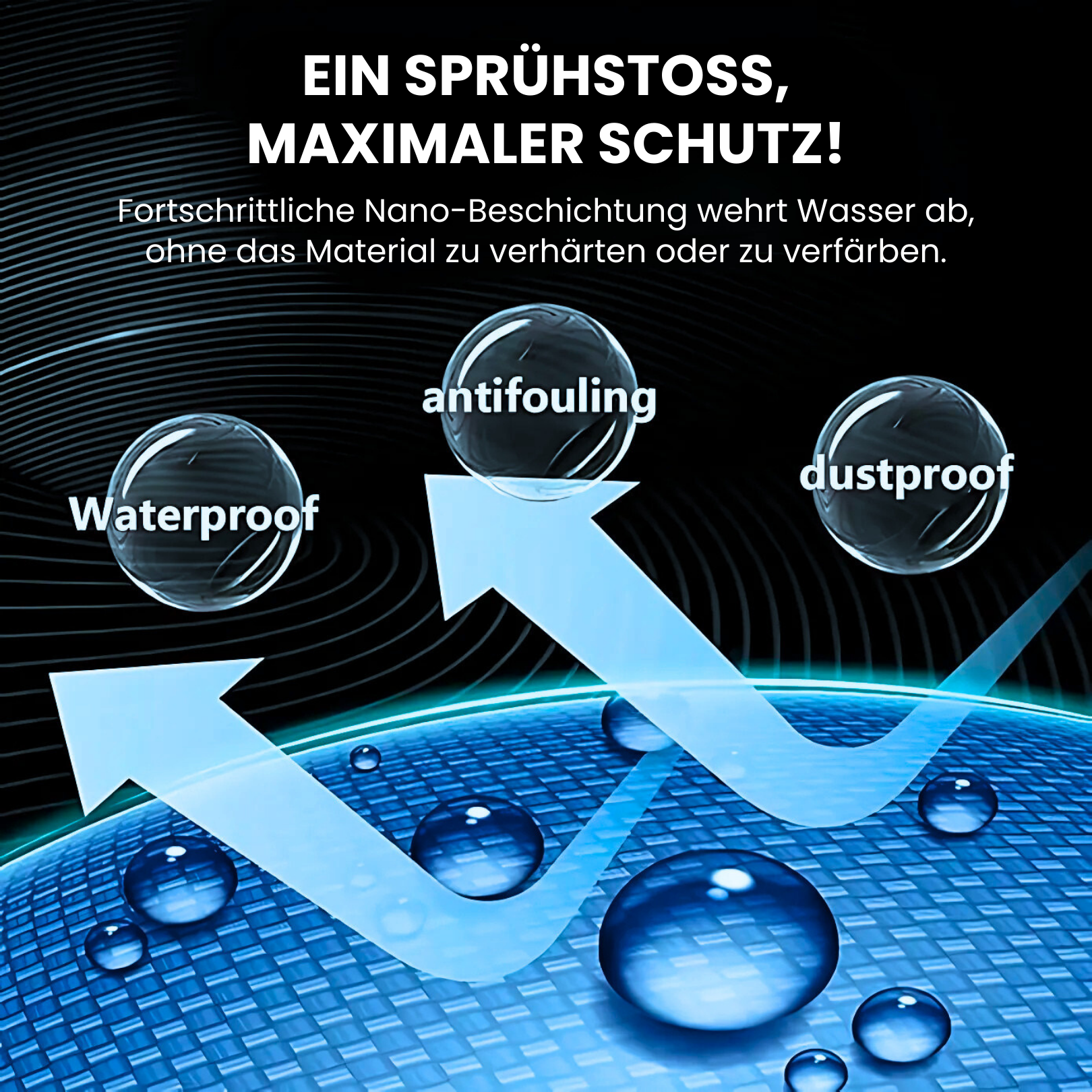 Schuh-Imprägnierspray