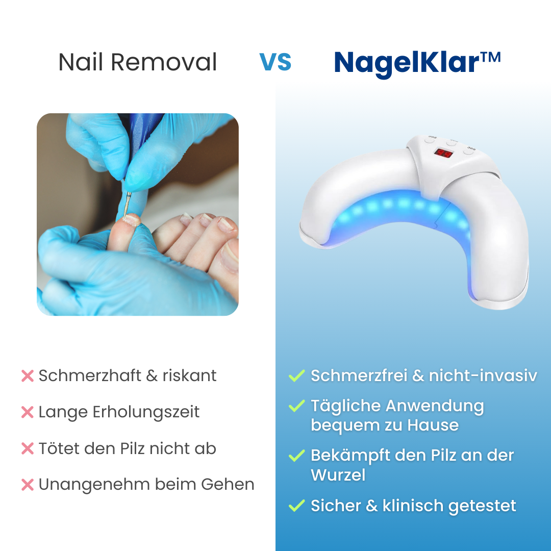 NagelKlar™ -3-in-1 Therapiegerät