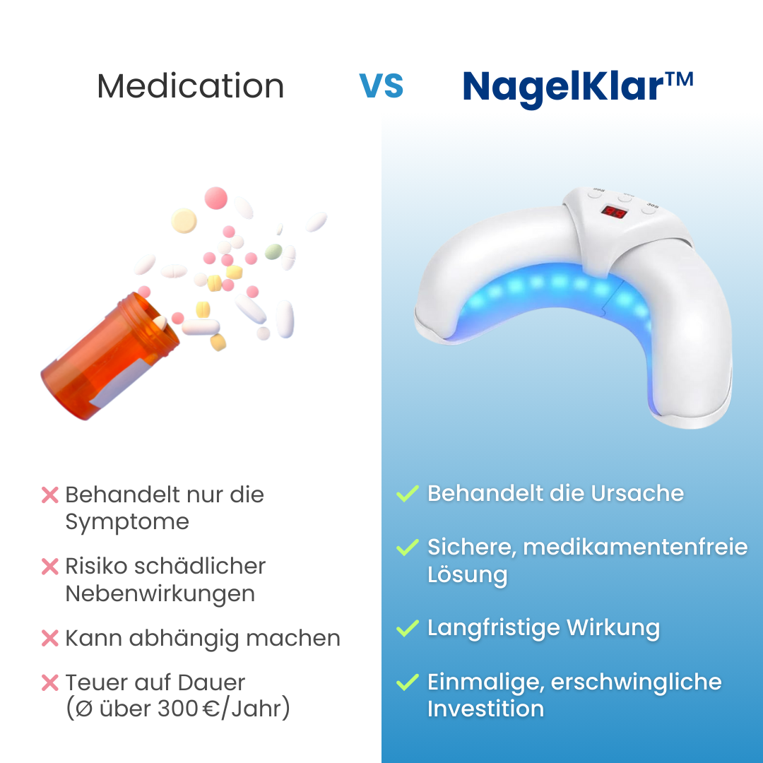 NagelKlar™ -3-in-1 Therapiegerät